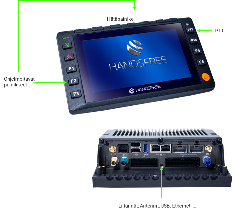 Handsfree R5 - Image 3