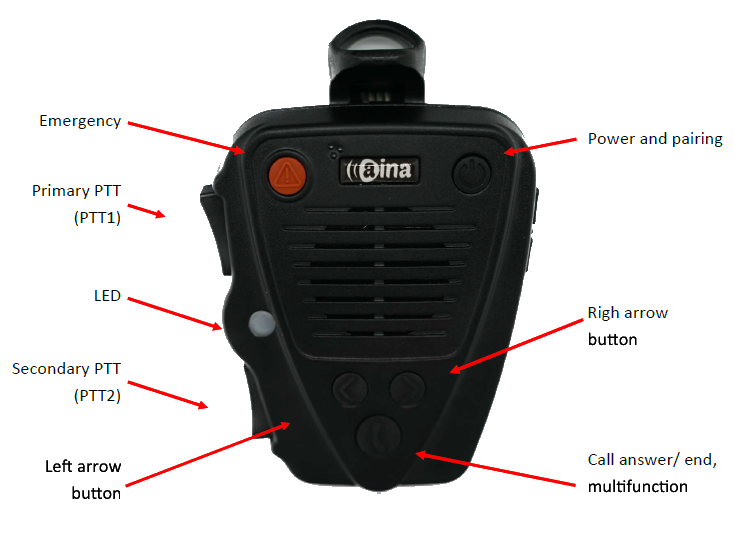 AINA PTT Wired Voice Responder USB-C - Image 2