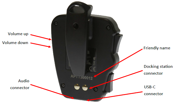 AINA PTT Wired Voice Responder USB-C - Image 3